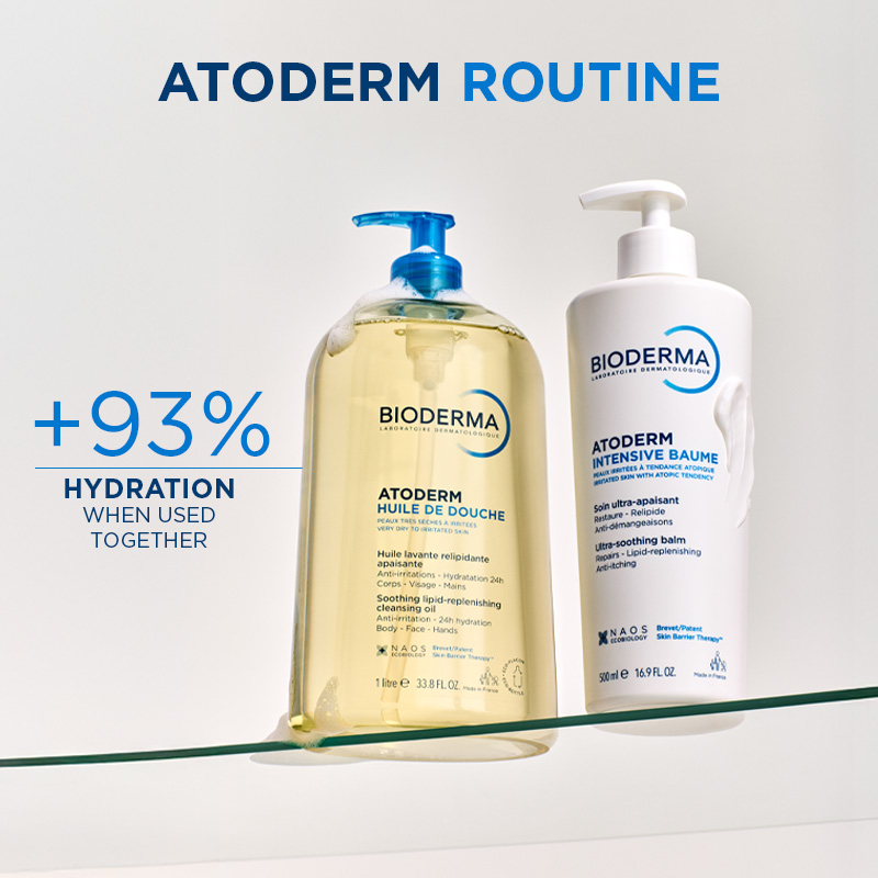 atoderm routine