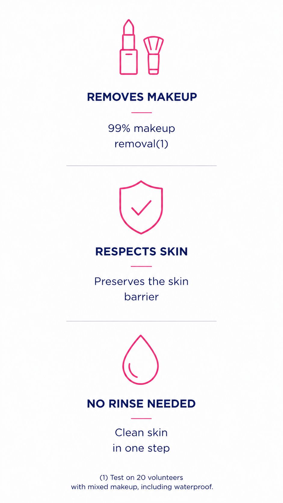h2o micellar water benefits