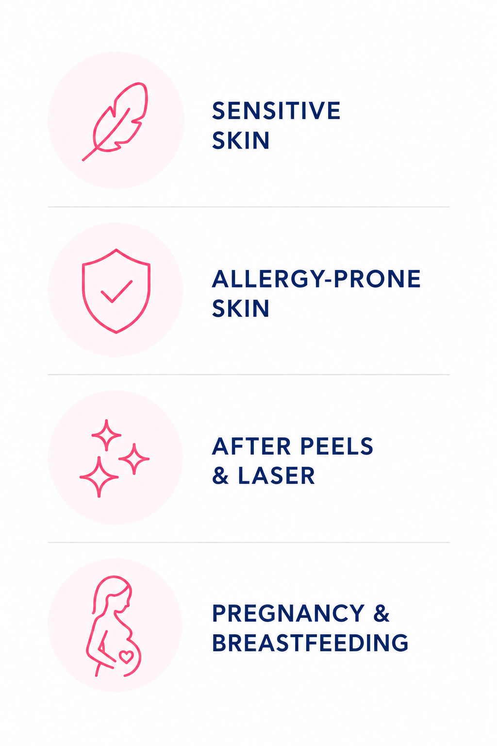sensibio h2o test on several skin concerns
